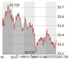 Deutsche Telekom: T-Systems startet mit der Vermarktung des Digital Twin-Angebots von Nvidia