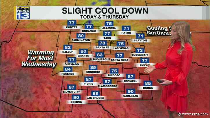 Front brings breezes, but temperatures staying warm