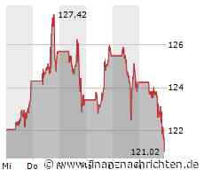 TUI auf dem Vormarsch, Spannung bei Tesla vor den Zahlen, Amazon feiert Jubiläum in Deutschland und Sony könnte unter Zugzwang geraten