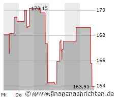 Aktienmarkt: Quanta Services-Aktie kann sich nicht behaupten (163,4125 €)