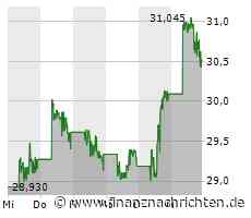 BYD realisiert Markteintritt mit drei Elektroautos in Ungarn