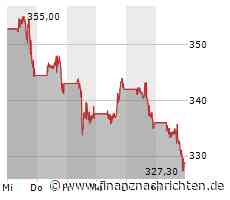 Netflix-Kundenzahl wächst stark nach Vorgehen gegen Trittbrettfahrer