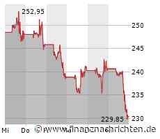 Tesla verfehlt die Erwartungen - Cybertruck ab November