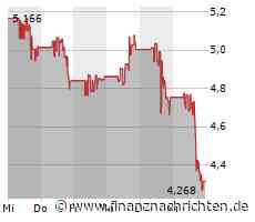 Schlussglocke Wallstreet: US-Indizes im Minus - Tesla reißt Lucid und Rivian mit sich