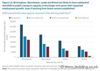 Five key takeaways from the second National Infrastructure Assessment