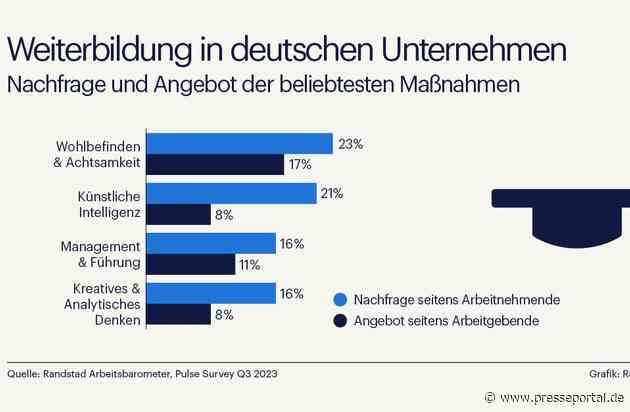 Deutsche Unternehmen hinken bei der Weiterbildung hinterher - insbesondere für ältere Beschäftigte