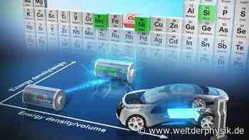 Lithium-Ionen-Batterie ohne Kobalt