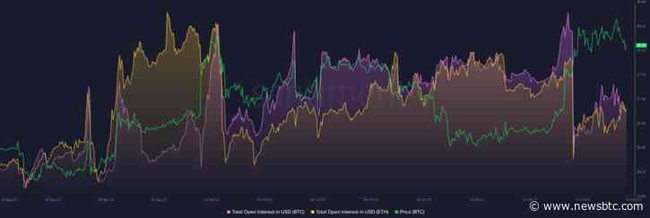 ETH Price Watch: Impact On Price As Traders Ditch Bitcoin On Derivatives Market