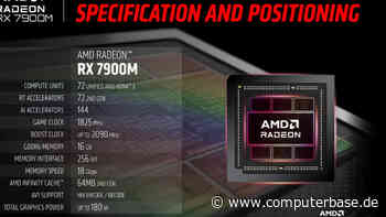 Radeon RX 7900M: AMD bringt Navi 31 gegen RTX 4080 ins Notebook