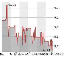 Minimaler Kursabschlag bei der Viatris-Aktie (8,8455 €)