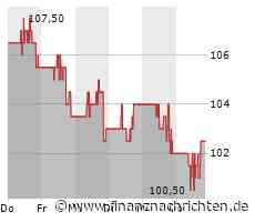 Verhaltene Kauflaune bei Aktie von General Electric (101,9523 €)