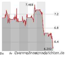 Plug Power: Experten sind sich einig - Kursziele gesenkt