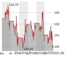 Helle Augen, glatte Haut: Google Meet verpasst dir jetzt eine Schönheitskur