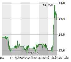 ROUNDUP/Aktien New York Schluss: Verluste - Lage in Nahost und Zinsanstieg