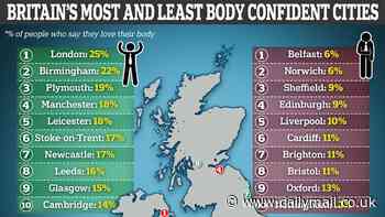 Revealed: Britain's most body confident cities - so, how happy are people with their figures in YOUR area?