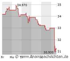 Dividendenperle Yara: Das schmerzt