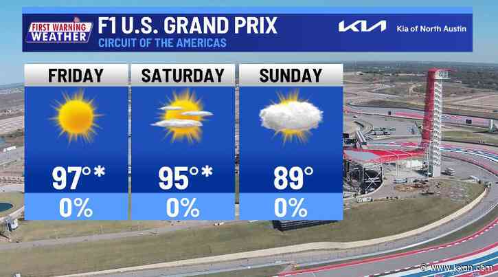 Record-breaking heat ahead of multi-day rain event