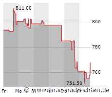 XETR DELETION OF INSTRUMENTS FROM XETRA - 20.10.2023