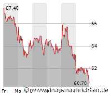 Aktienmarkt: Aktie von ELMOS Semiconductor kann sich nicht behaupten (61,10 €)