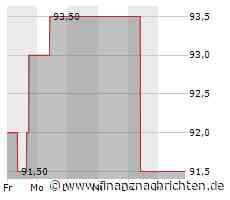Minimale Kursveränderung bei Aktie von DTE Energy (91,5452 €)