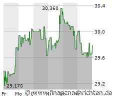Kraft Heinz: Piper Sandler senkt das Kursziel
