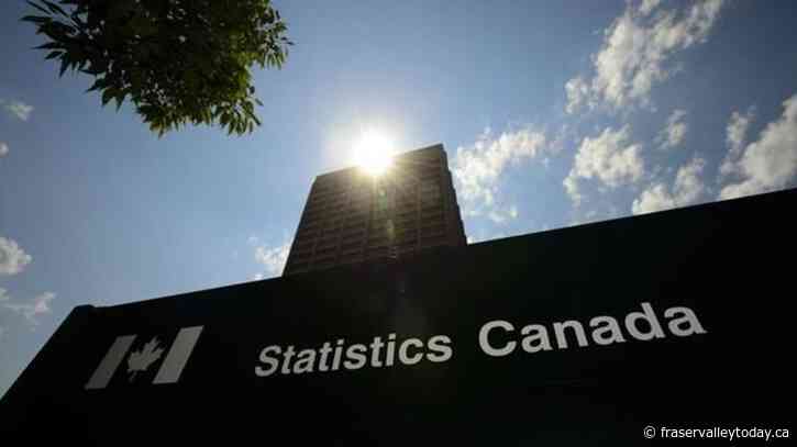 High school completion, income levels increasing for First Nations peoples: StatCan