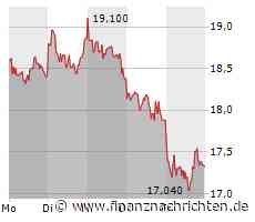 SFC Energy: Kommt kein Turnaround, wird verkauft