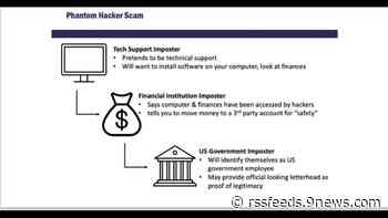 New 'Phantom Hacker' scam: What it is and how to protect yourself