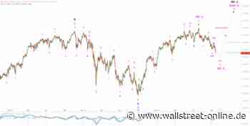 Elliott Wellen Analyse: Nahostkonflikt blockiert Jahresendrallye in DAX und DJI