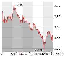 Borussia Dortmund: Darum war der Sieg gegen Werder Bremen so wichtig