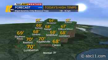 Bright & Breezy Again Tomorrow