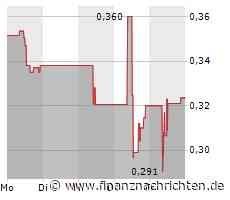 Pantheon Resources: Das hatten wir uns ganz anders vorgestellt!