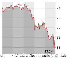Heidelberg Materials: Das war heftig, aber Analysten sehen 48% Kurspotenzial!