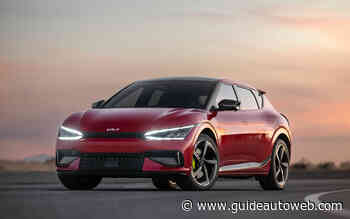 Les véhicules les mieux cotés du Guide de l'auto