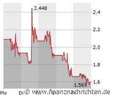 Tupperware-Aktie: Das ist ein absolutes Signal!