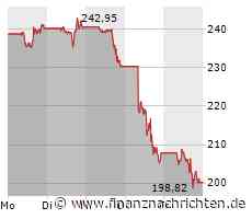 Al-Capone-Style: Warum Tesla den Cybertruck mit einer Maschinenpistole beschießt