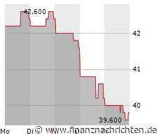 Dividendenbekanntmachungen (23.10.2023)