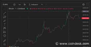 Bitcoin Eyes $31K as Gold Offers Bullish Cues
