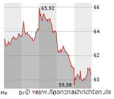 PRESSESPIEGEL/Unternehmen: CONTINENTAL, RHEINMETALL, BANK-DATENLECK, ROLLS-ROYCE