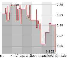 PetroChina-Aktie verliert 2,59 Prozent (0,655 €)