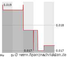 XFRA MA3: AUSSETZUNG/SUSPENSION