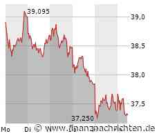 DHL Group: Klimaneutral dank Verbio-Partner?