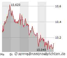 Deutsche Bank, Commerzbank und Co: Q3 wird zum Lackmustest