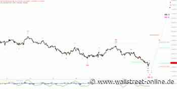 Elliott Wellen Analyse: DAX überwindet Zielmarke
