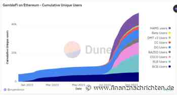 Dieser Telegram Bot Coin könnte die nächste Kryptowährung sein, die explodiert und macht Rollbit (RLB) Konkurrenz