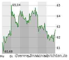 Bausoftwareanbieter Nemetschek wird beim Umsatz optimistischer - Gutes Quartal