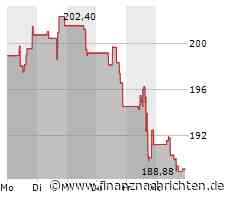 Autodesk übernimmt Simulationssoftwareanbieter FlexSim in den USA