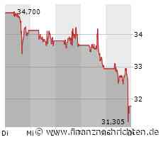 Nvidia mit Großangriff auf Intel - Aktie dreht nach oben