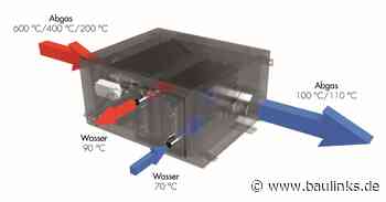 Emissionen im gewerblichen und privaten Bereich mindern