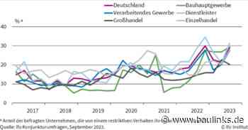 ifo Konjunkturumfrage: Banken zurückhaltender bei Krediten